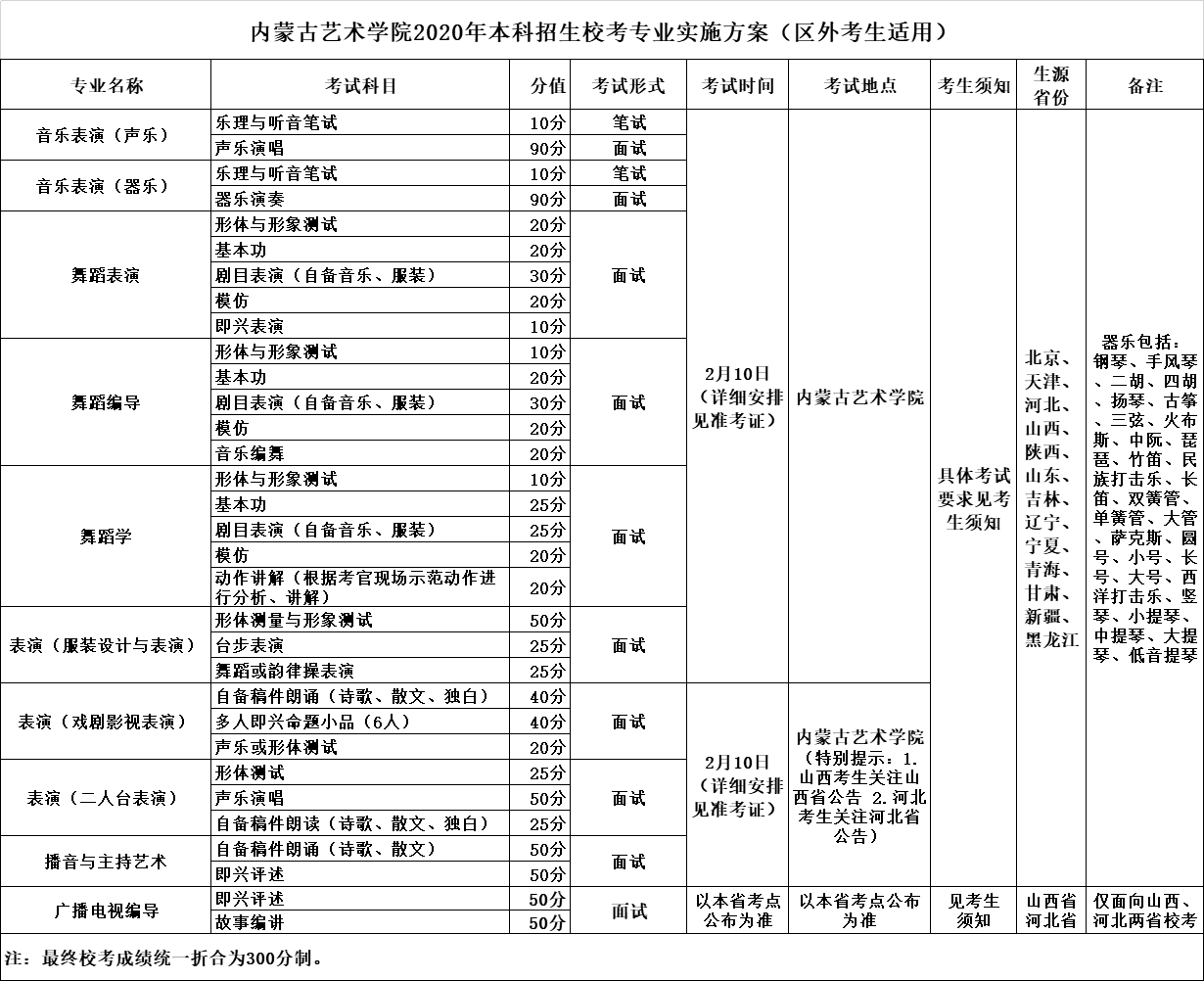 區外.png 區外.png